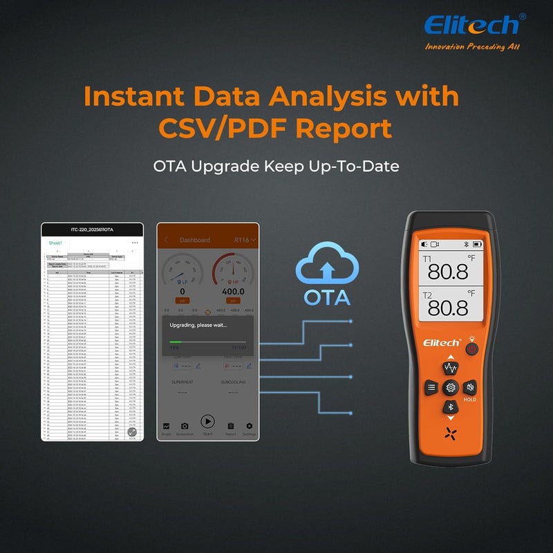 Elitech Bluetooth Thermocouple Thermometer Digital Temperature Data Logger K-Type, APP Real time Data, 5000 Points Capactiy(Optional),OTA Remote Firmware Upgrade, ADJ Compensation, 2 Channels HVAC Lab - Image 2
